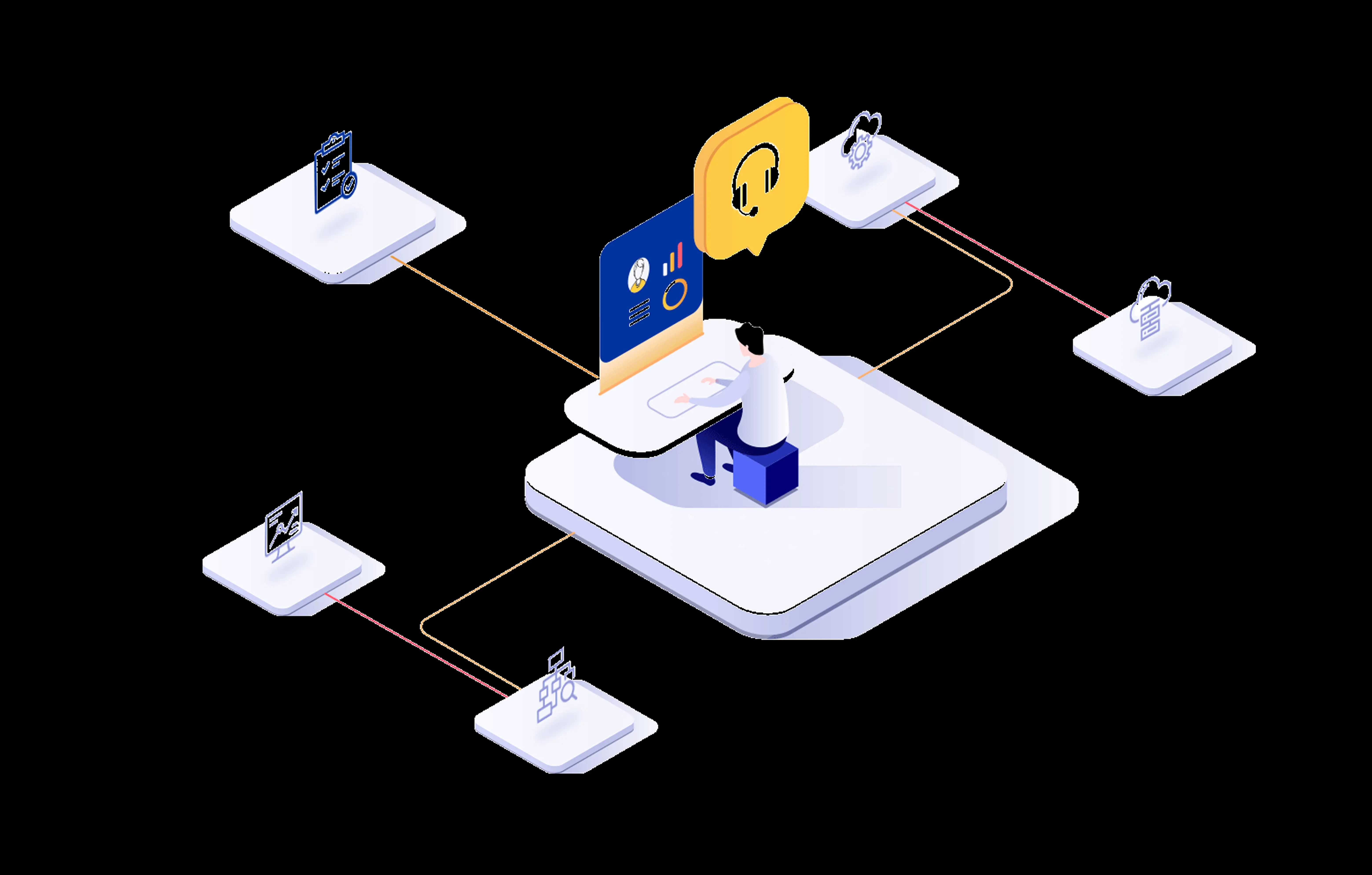 Service Desk система
